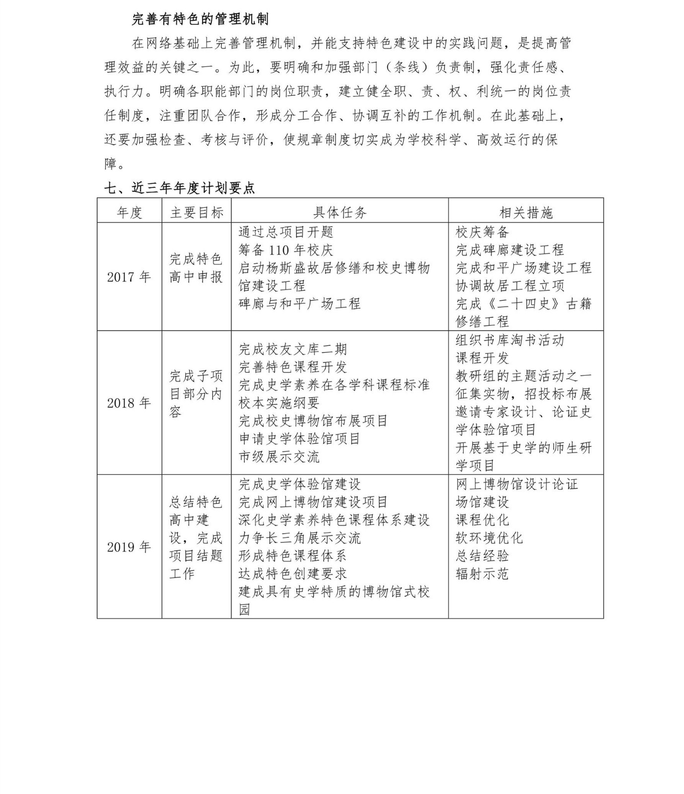 强史学素养全面发展建规划（四年发展规划）_2_16.jpg