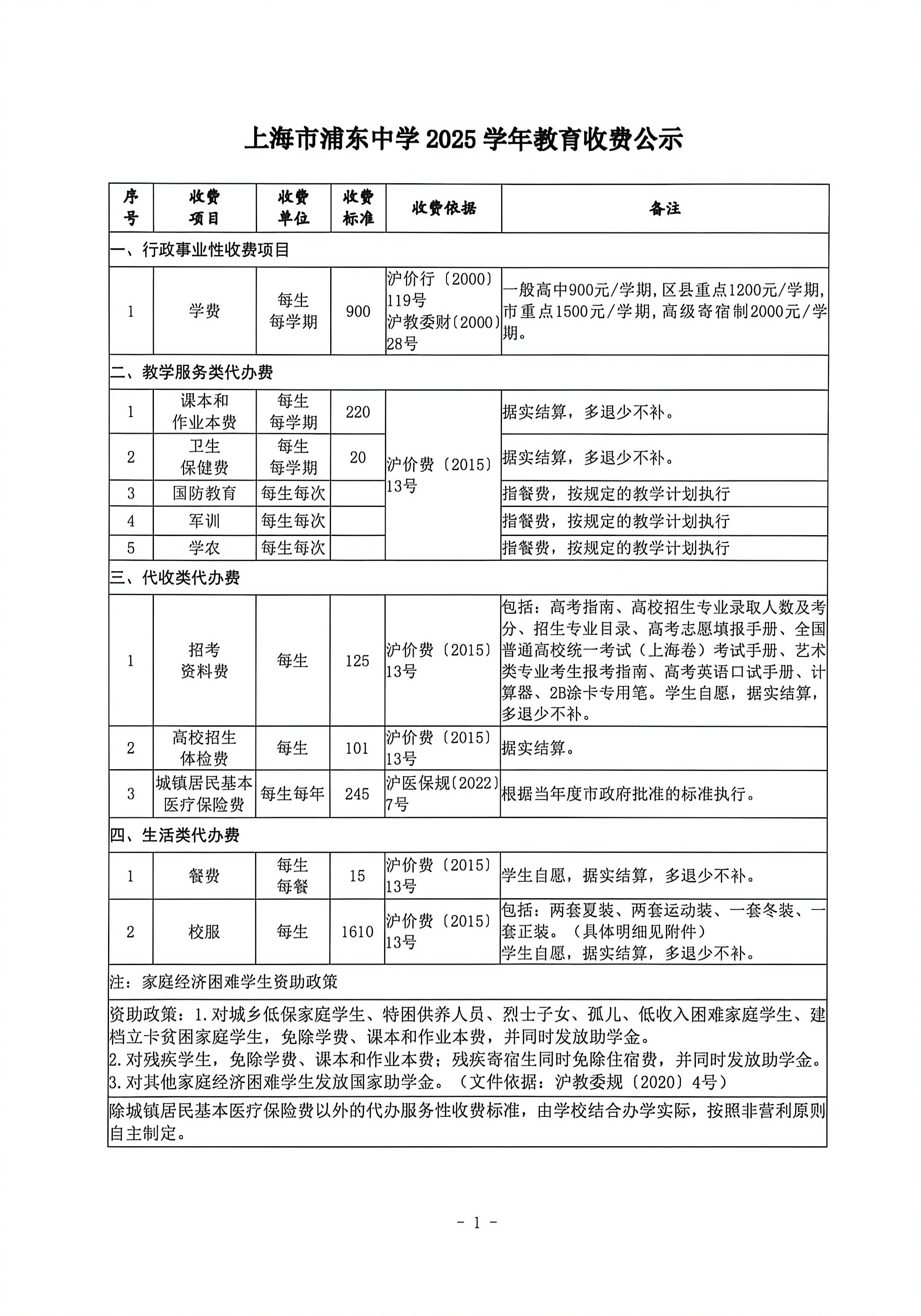 上海市浦东中学2025学年教育收费公示_1.jpg
