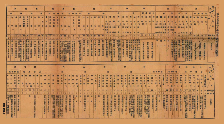 1909年课表.jpg