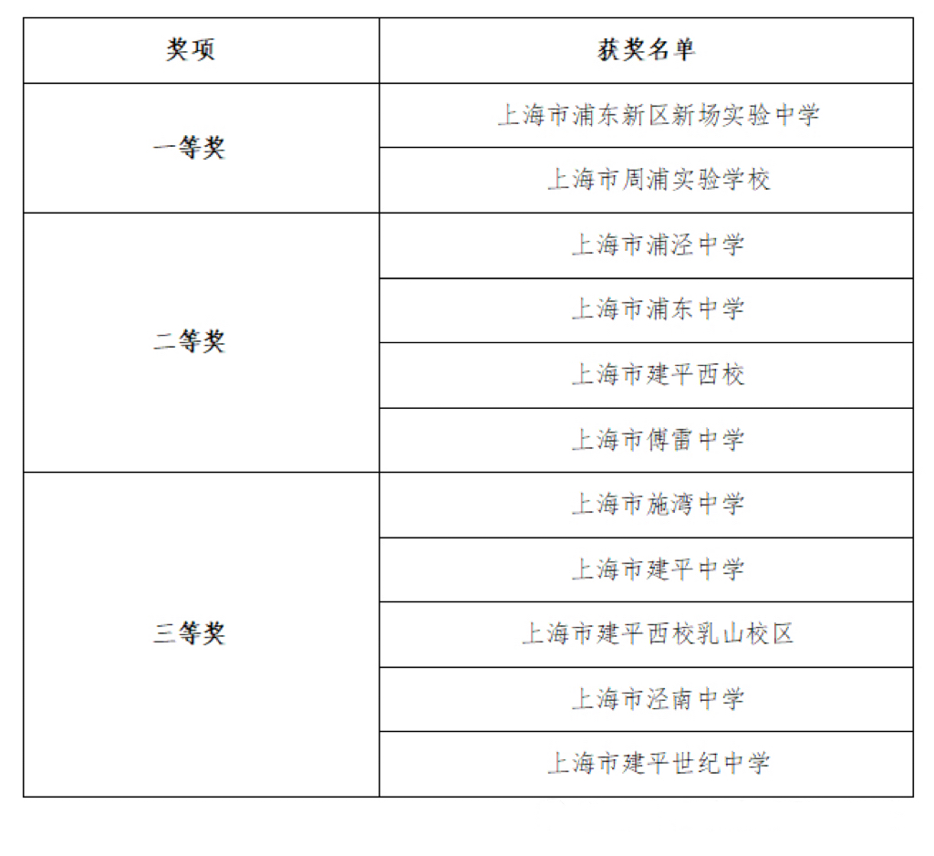 6d0ae2c4-a81d-4bbb-b1df-4a5b9fbf1207.png